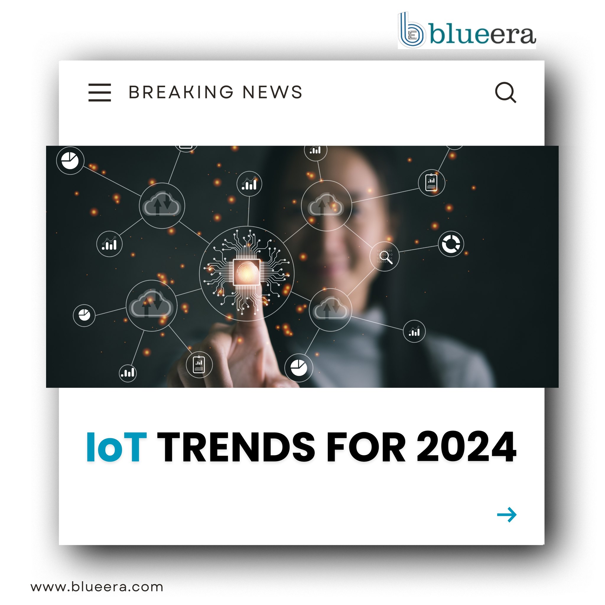 Blueera Technologies, Inc.