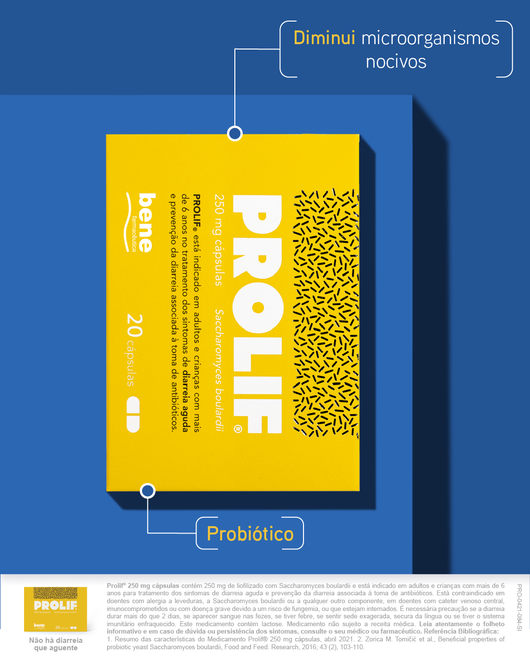 Prolif