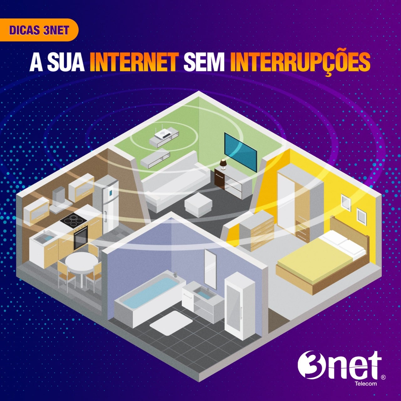 3Net Telecom - Manter seu roteador em um lugar adequado... | Facebook