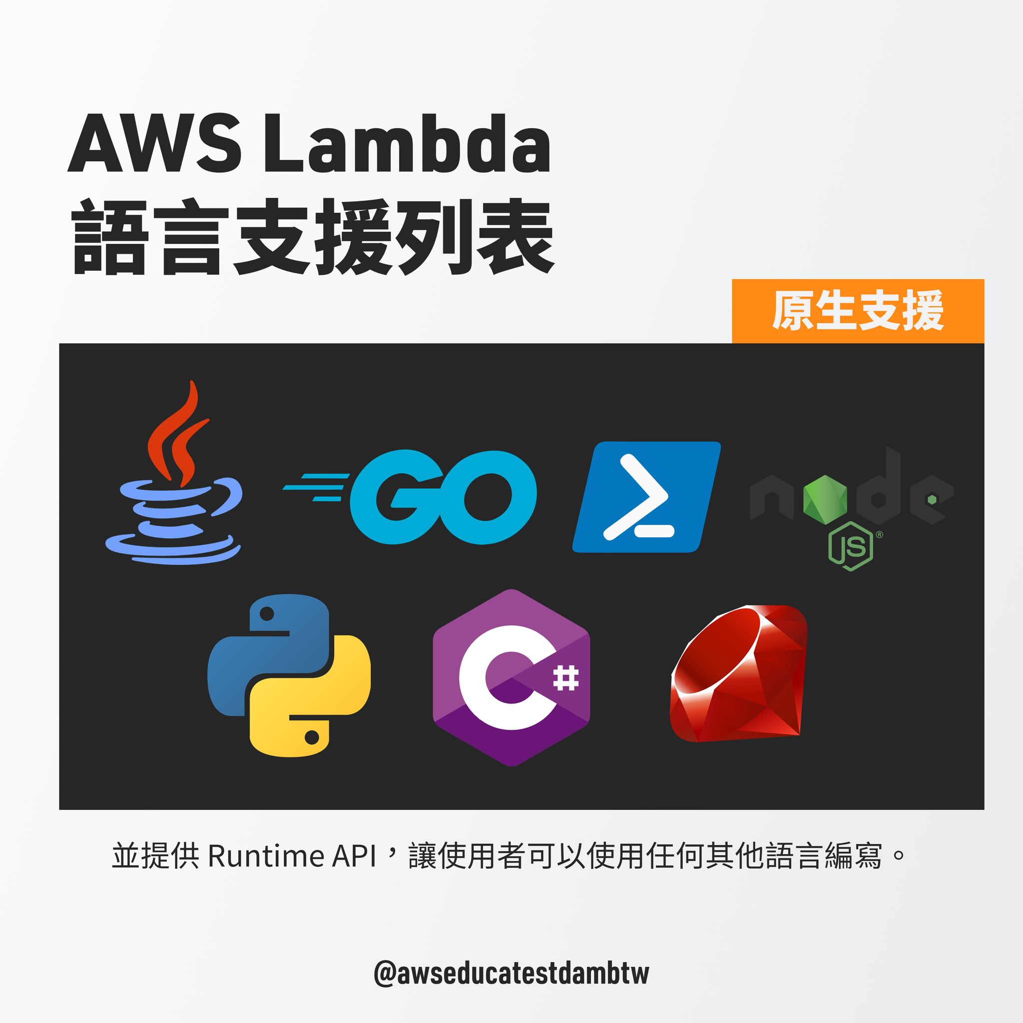 💻【 一分鐘了解AWS 的 9 大特色服務｜AWS... - AWS Educate Cloud Ambassador