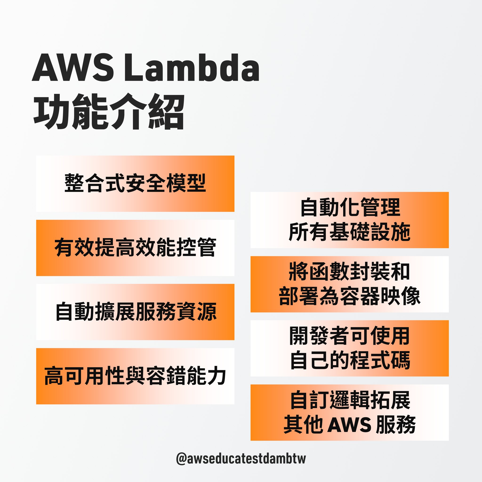 💻【 一分鐘了解AWS 的 9 大特色服務｜AWS... - AWS Educate Cloud Ambassador