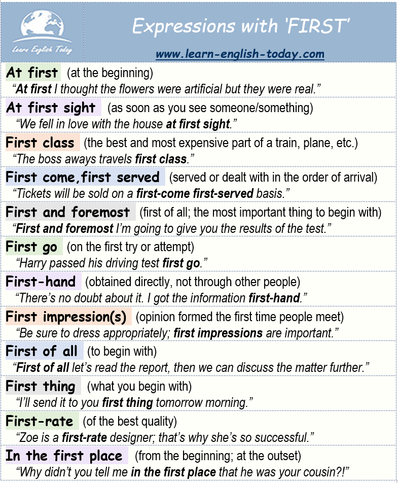 EXPRESSIONS with ‘FIRST’ More... - Learn English Today.com