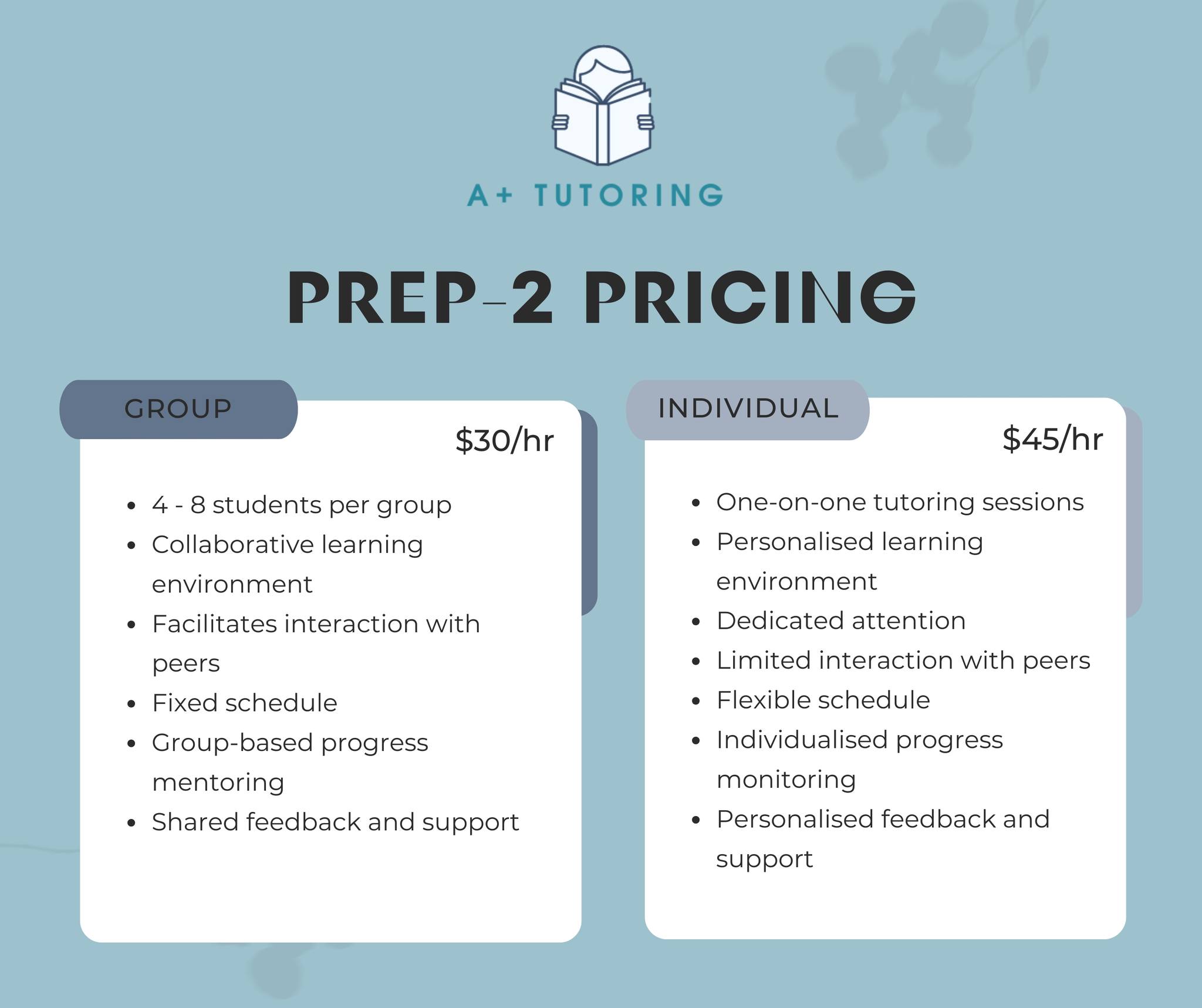 A+ Tutoring - 📢 Attention, Parents and Interested... | Facebook