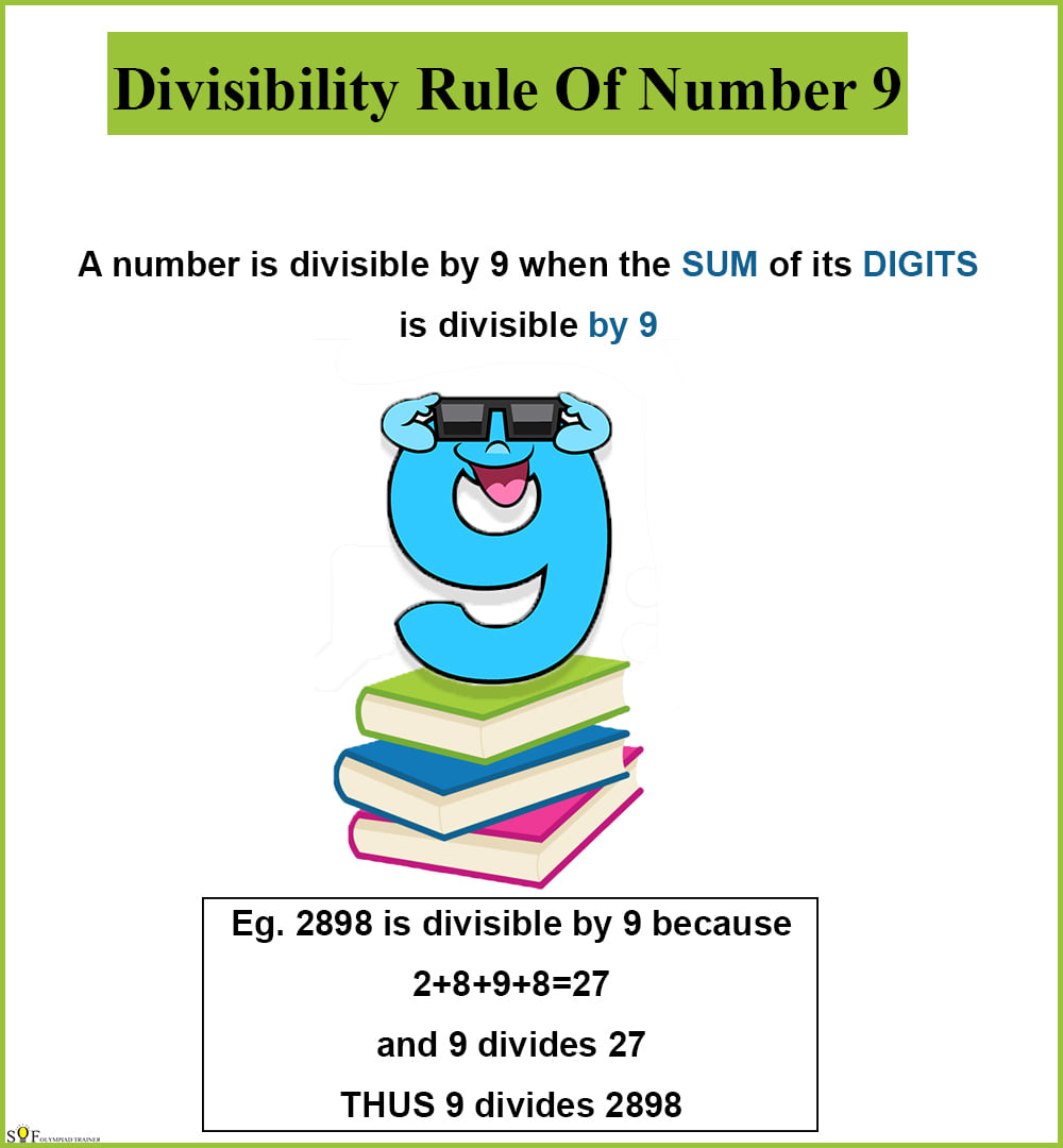 The divisibility rule of 9 states... - SOF Olympiad Trainer | Facebook