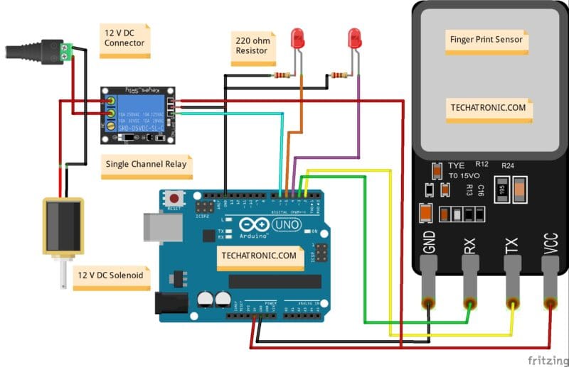 Electronics Explorers - Engineering Projects & Tutorials | FINGERPRINT ...