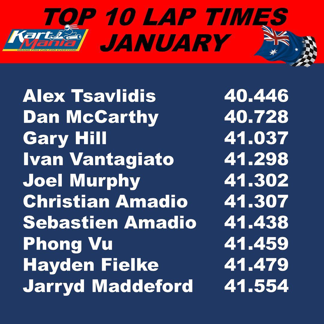Alex setting the bar! Well done... - Kartmania Gepps Cross | Facebook
