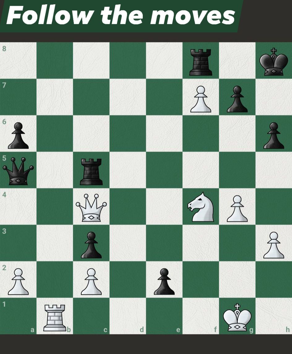 チェス Can you solve ?** Can you produce a chessboard like result with