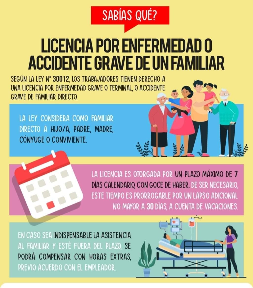 Medina Abogados - 🛑 ¿Sabias que todo trabajador puede... | Facebook
