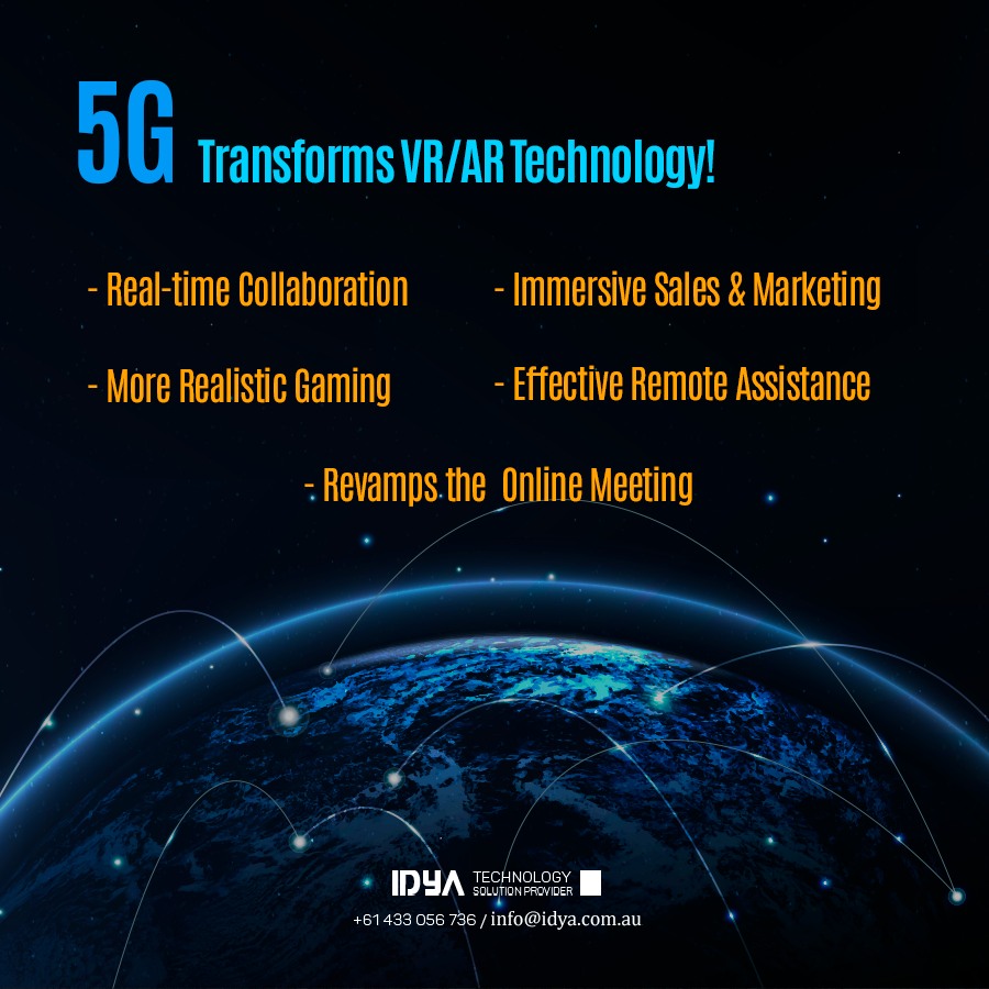 IDYA Technology | Brisbane QLD