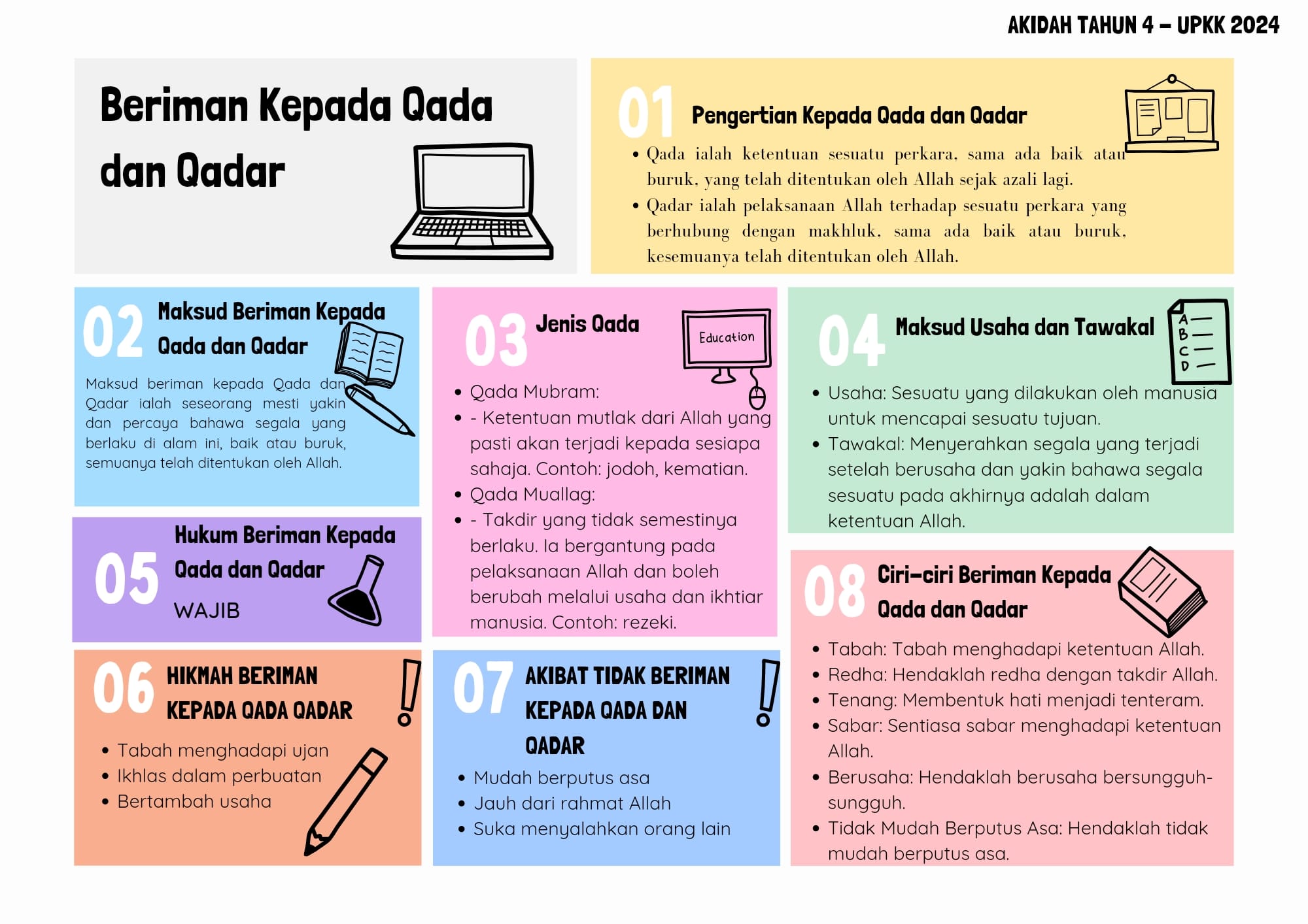 Akidah Tahun 4 - UPKK 2024 PDF :... - Teacher Collection | Facebook