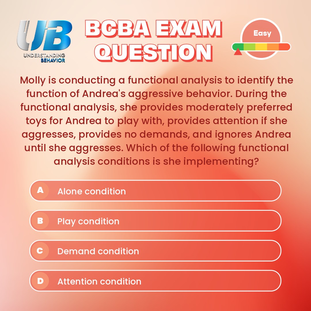 How well... - Understanding Behavior - BCBA Exam Prep & More