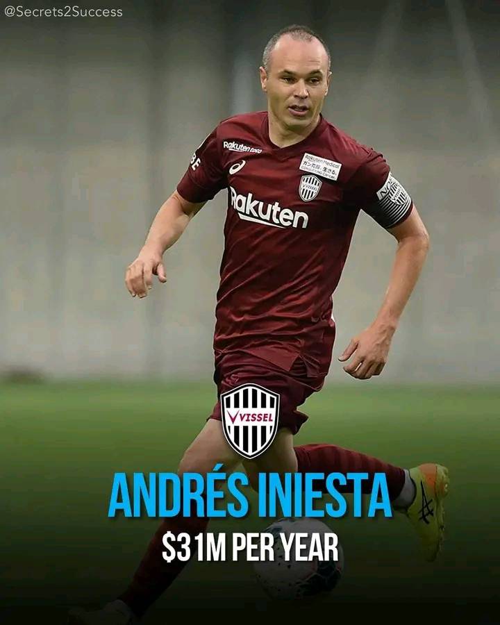 🚨 Highest paid footballers in the... - Sport live Burundi