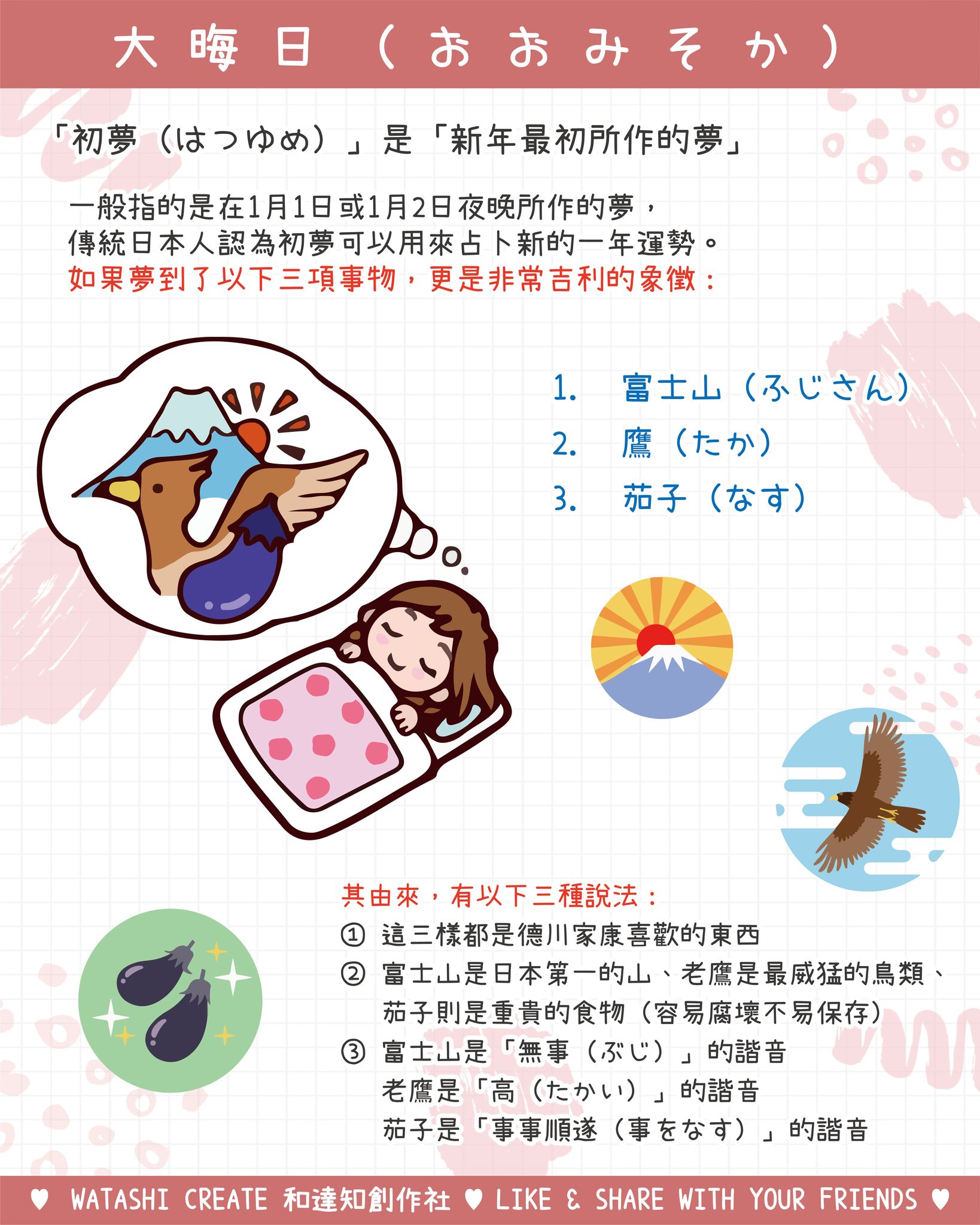 迎接新的一年，日本人在1月1日有一個特別的習俗，如果在當天晚... - 日語學校 和達知創作社 Watashi Create