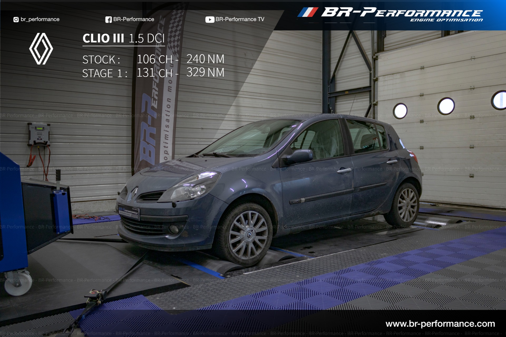 ️ Optimisation Moteur RENAULT... - BR-Performance Mulhouse