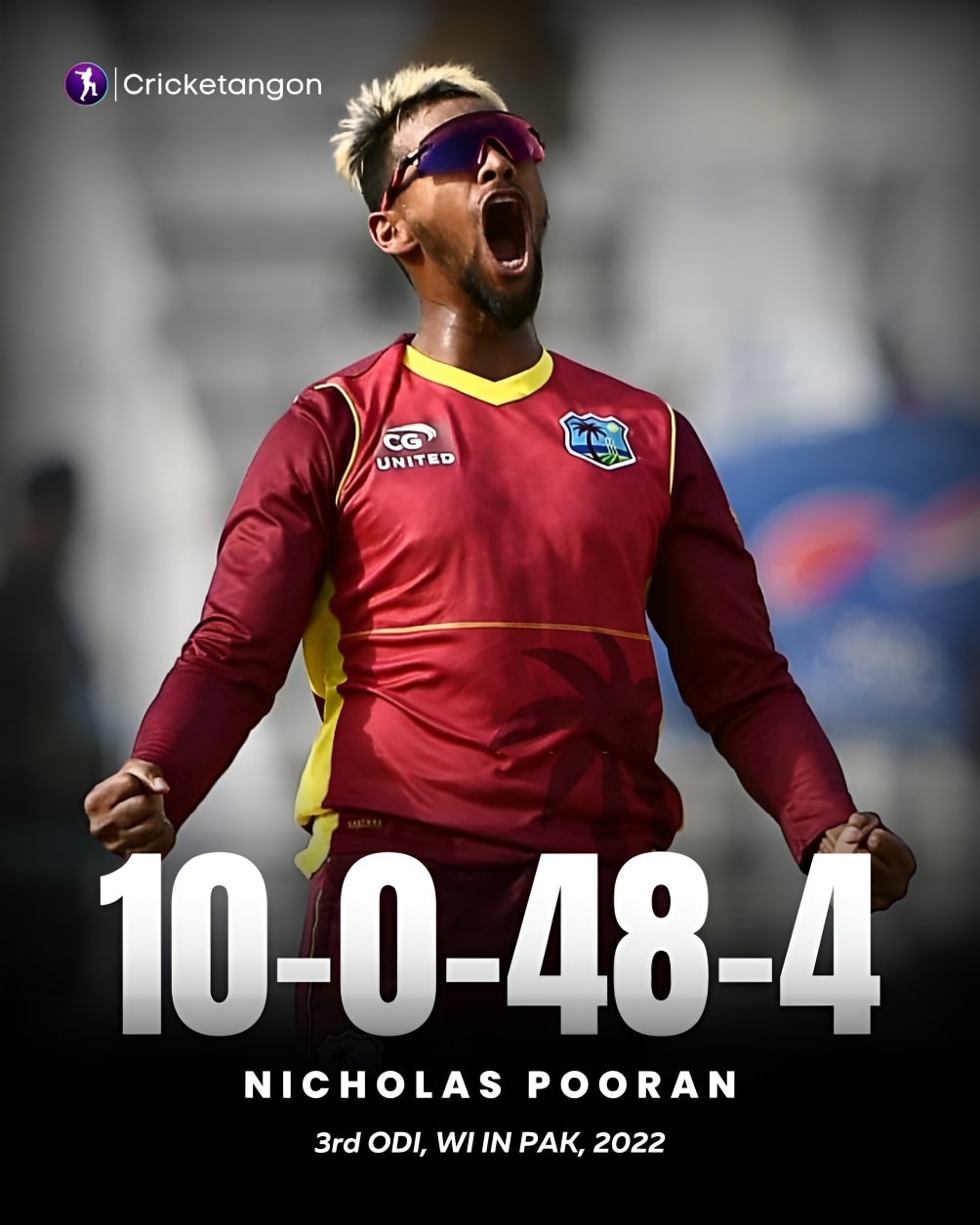 Cricketangon - Fakhar Imam Rizwan Haris The... | Facebook