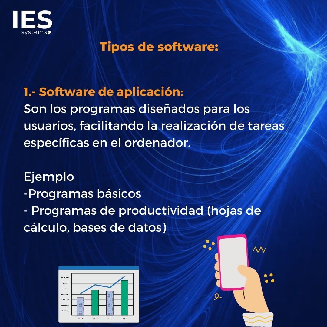 IES Systems - 📲🤨¿Tipos de software? ¿sabes cuáles son?... | Facebook