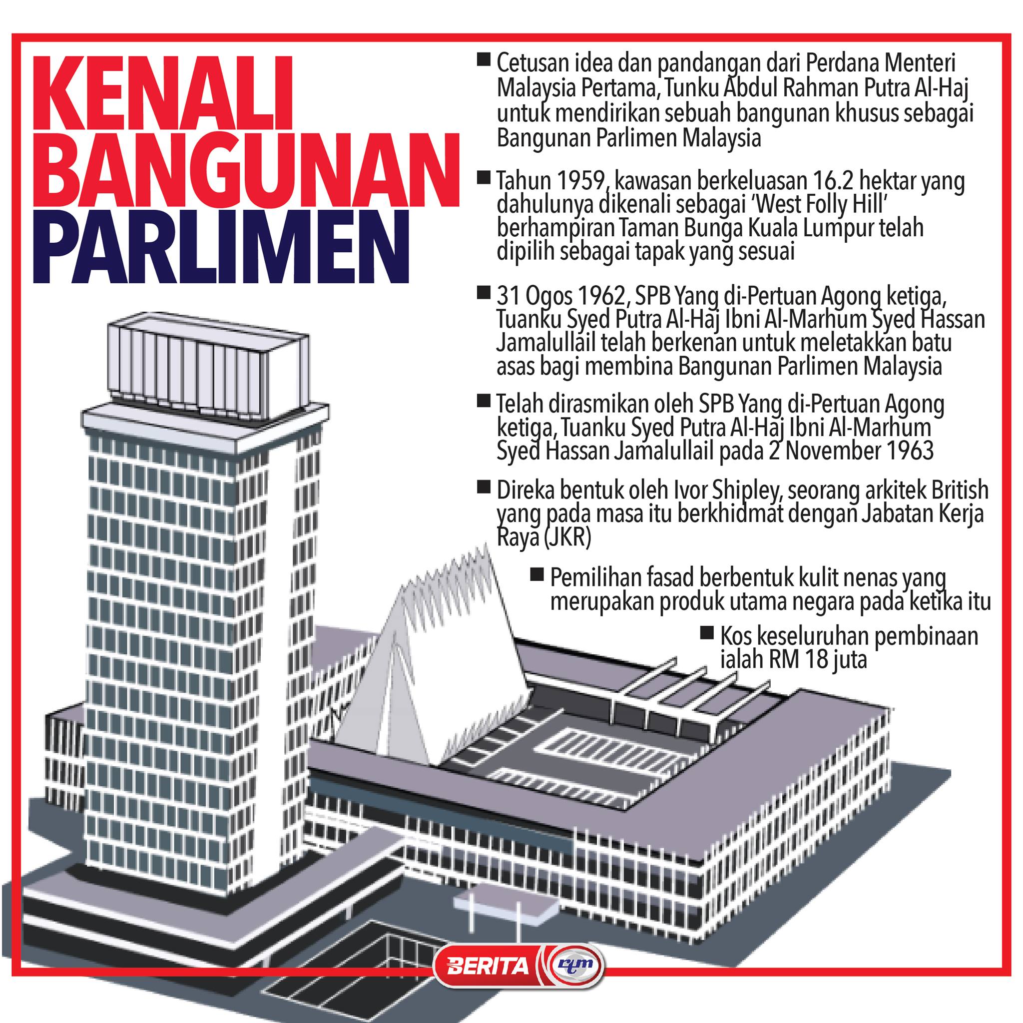 Tv1 Infografik Kenali Bangunan Parlimen Malaysia Facebook