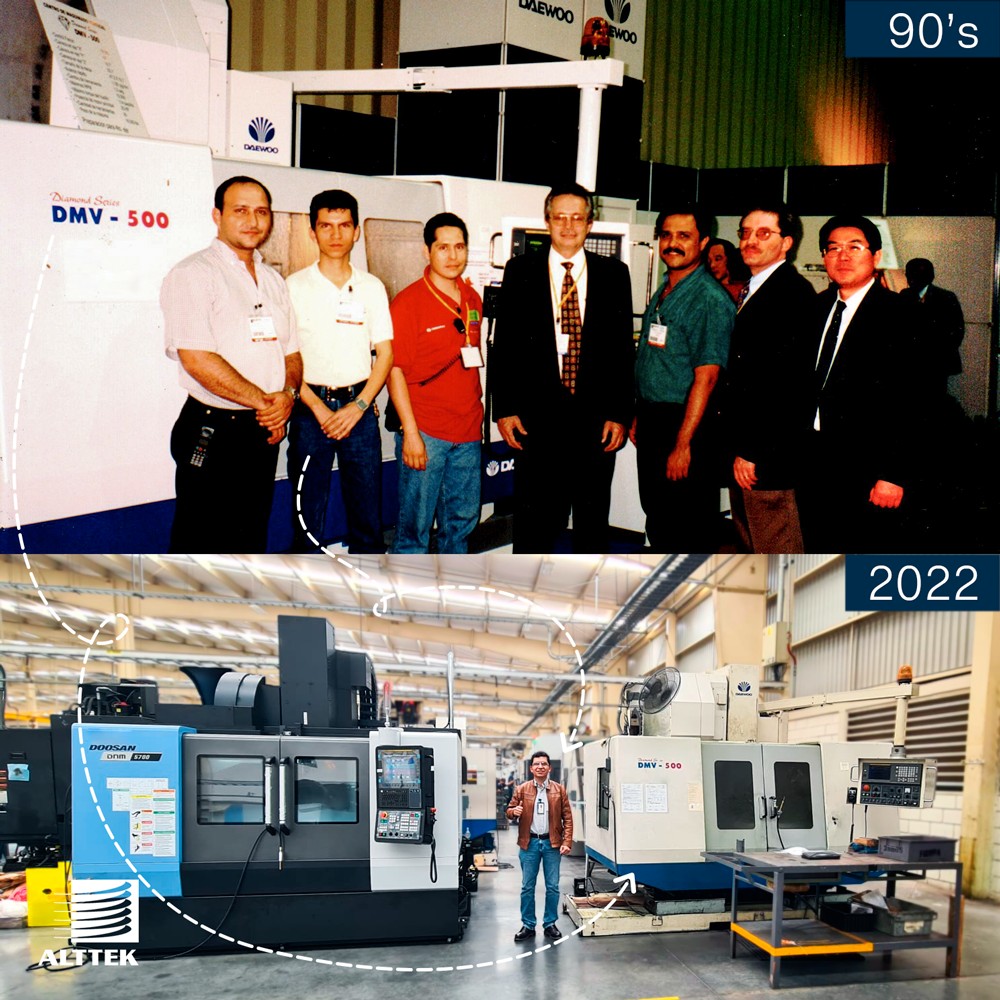 ALTTEK - ¡La misma máquina 22 años después! Un verdadero...
