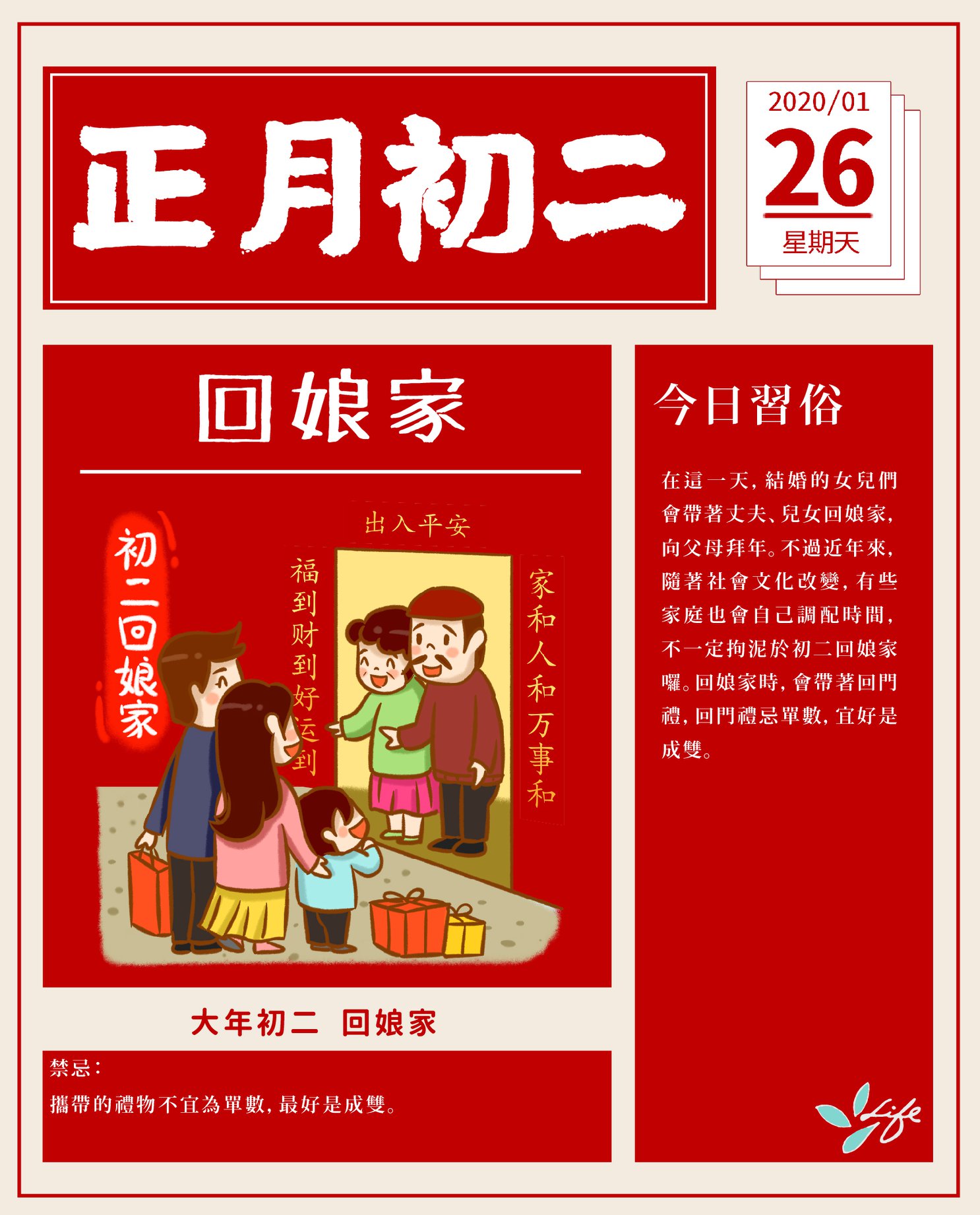 優漾Life生活館 - #過年習俗 大年初二 回娘家👴👵 沒有在娘家過年的女兒們... | Facebook