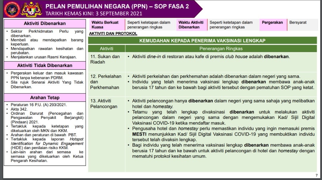 Persatuan Kembara Negara Home Facebook