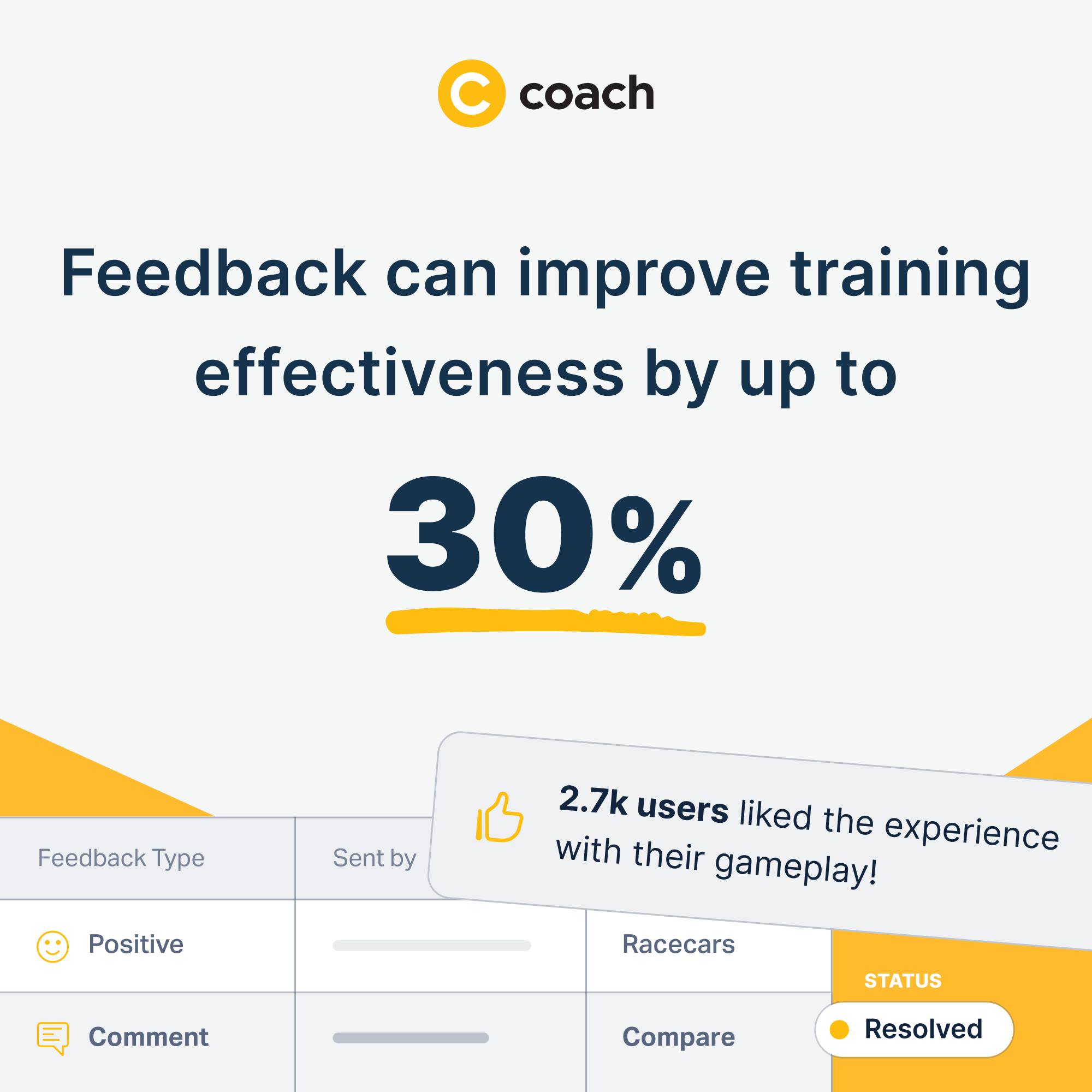 Coach Microlearning
