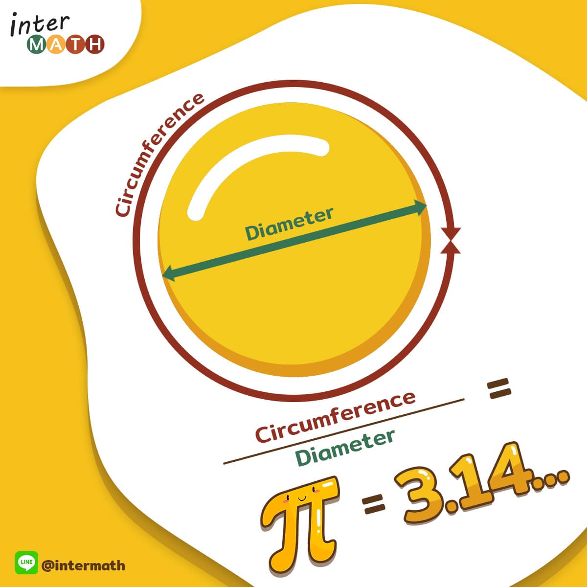 Intermath The Circle&Central World - ค่า 