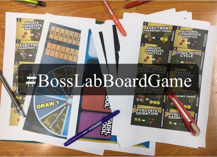 ช่วงนี้ไม่ค... - Boss Lab Board Game - วิทยากรบอร์ดเกมการศึกษา