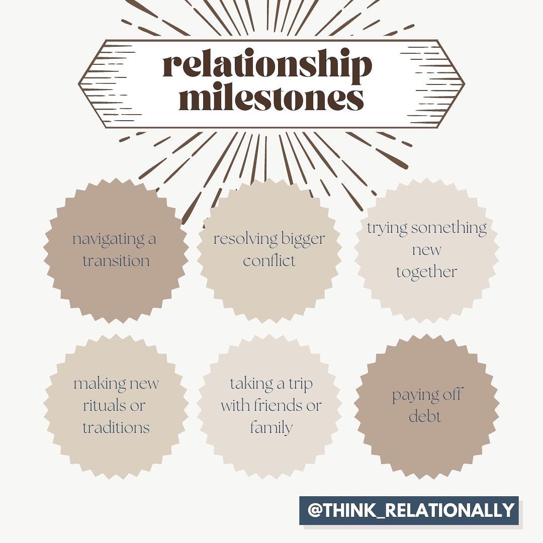 Here are some noteworthy relationship... - Think Relationally