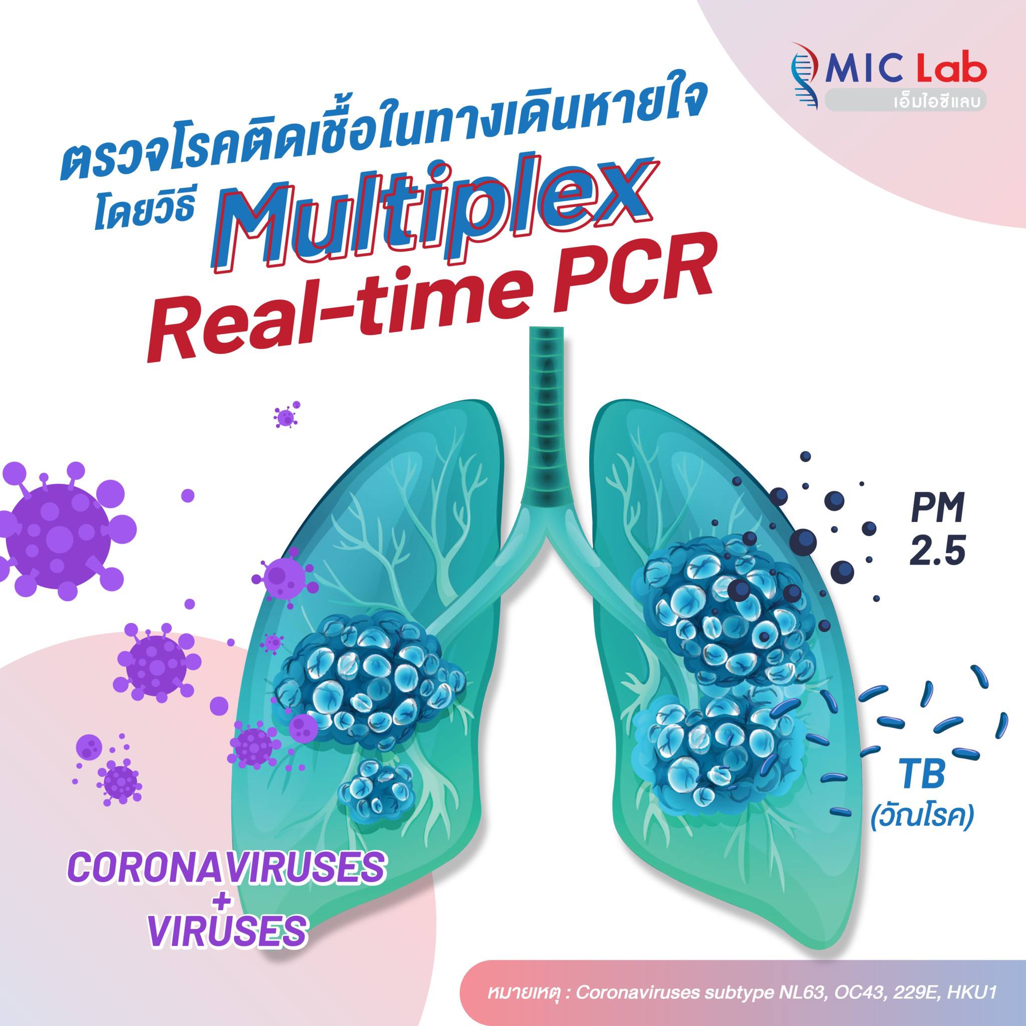 💁‍♀️ไม่ตรวจไม่ได้แล้ว... - MIC Lab ห้องปฏิบัติการเอ็มไอซีแลบ | Facebook