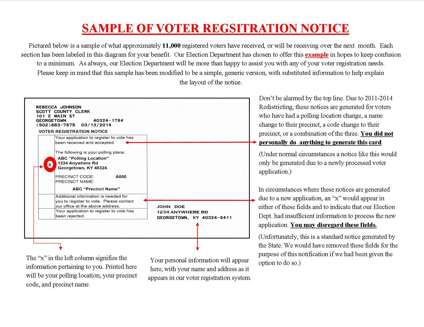 Scott County Clerk's Office - ***ATTENTION ALL REGISTERED SCOTT CO ...