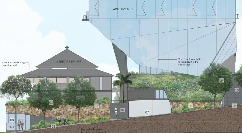 Stop Overdevelopment in Kangaroo Point