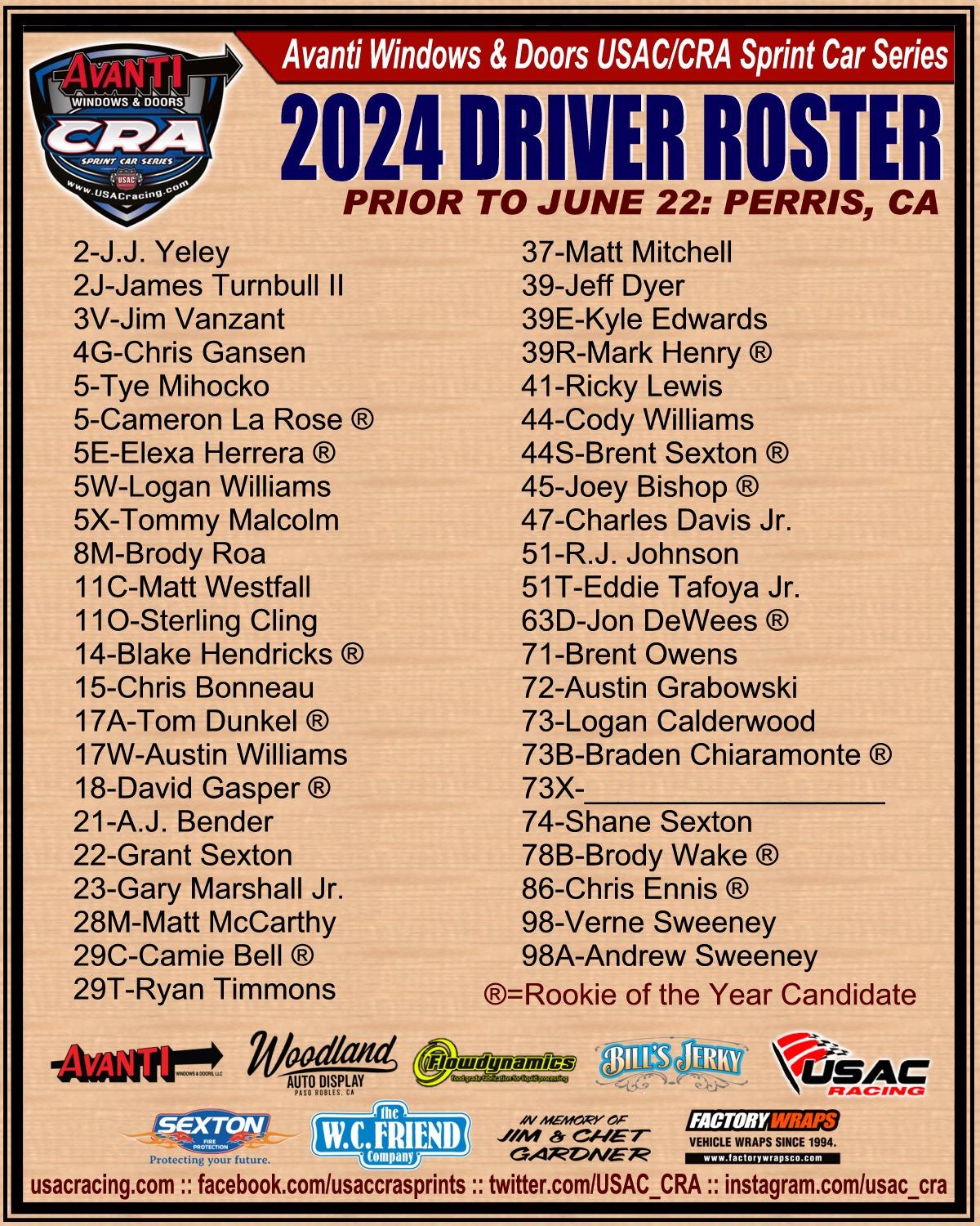 Updated Driver Roster for the... - USAC CRA Sprint Car Series | Facebook