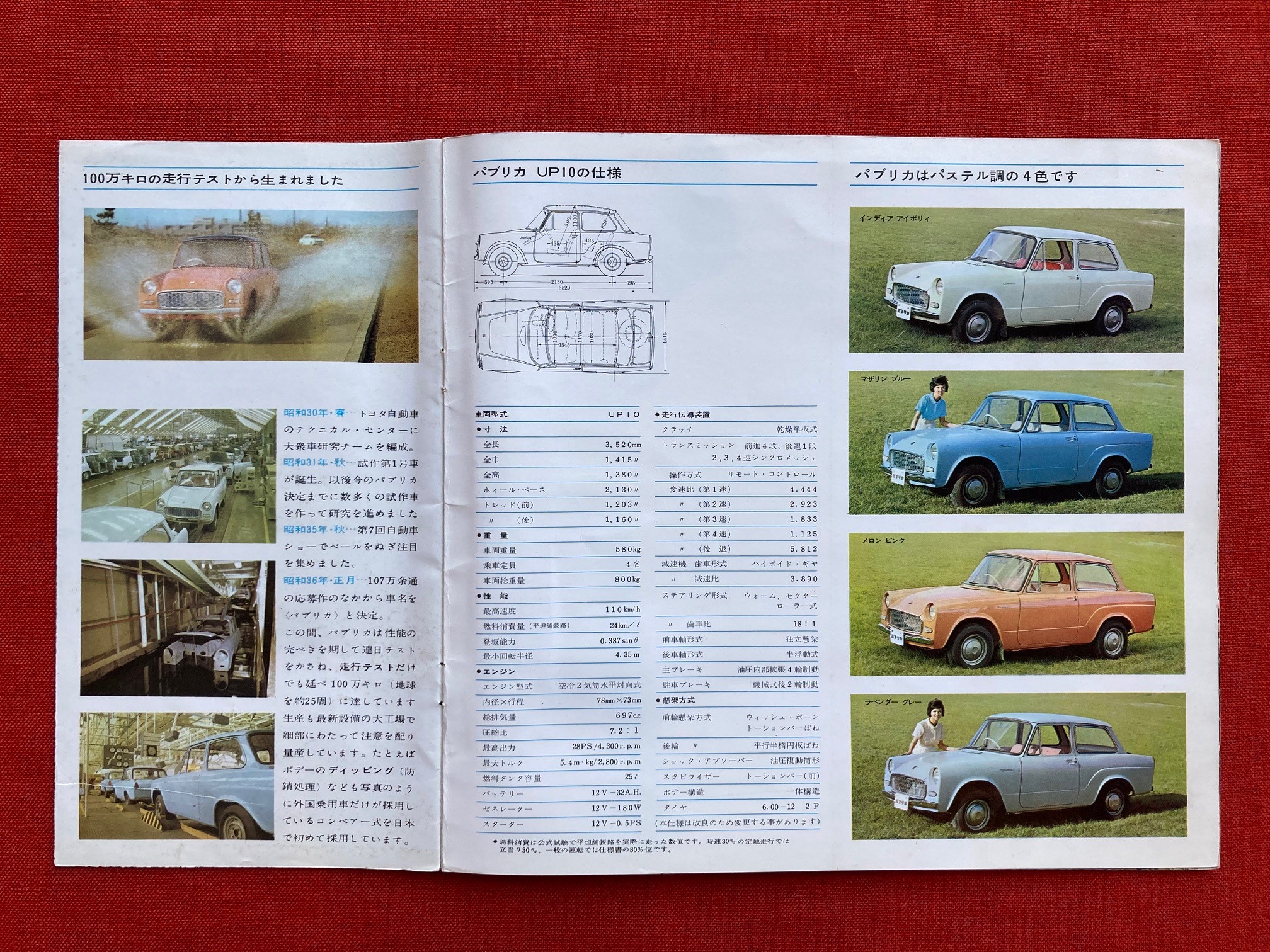 図書室・車とカタログ】 トヨタ パブリカUP10（1961年） 1961年6月に