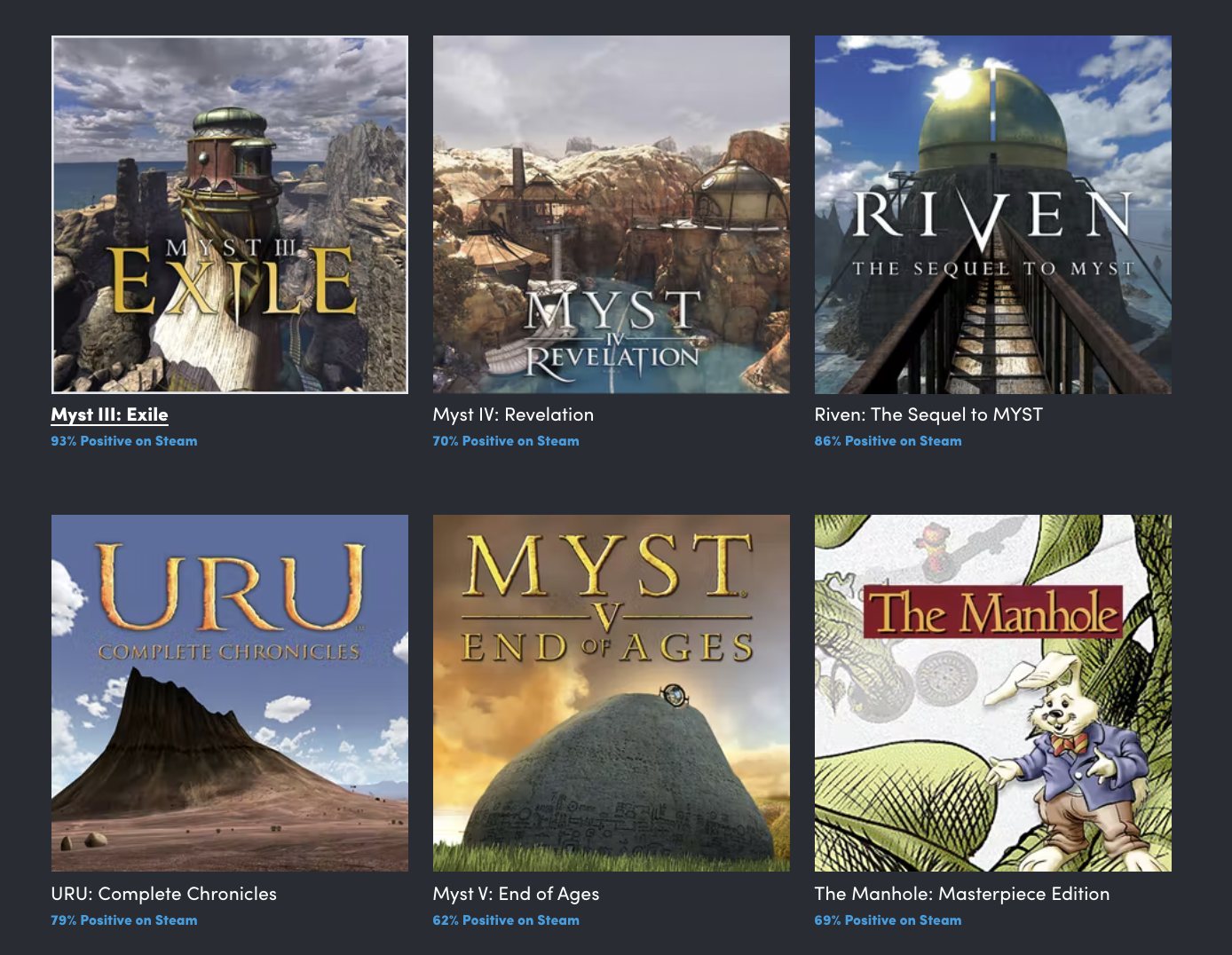 Epic Bundle - 🎮 Humble "MYST & MORE" Steam Game Bundle... | Facebook