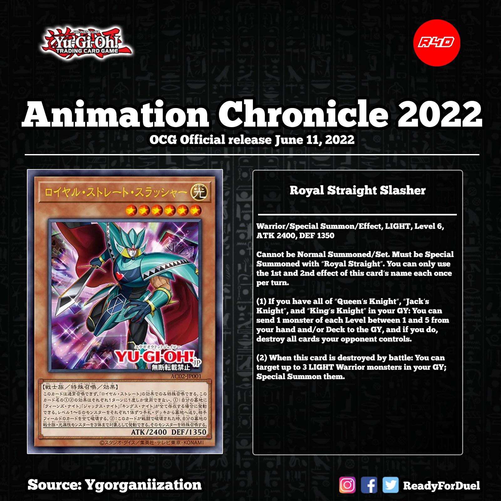 The First Look At Animation Chronicle 2024 #YuGiOh #遊戯王 #TCG
