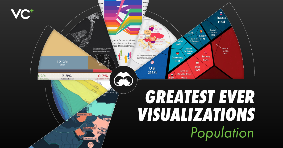 Visual - Limited Time Offer: VC+ Bonus Gift 🎁 Last week we launched an ...
