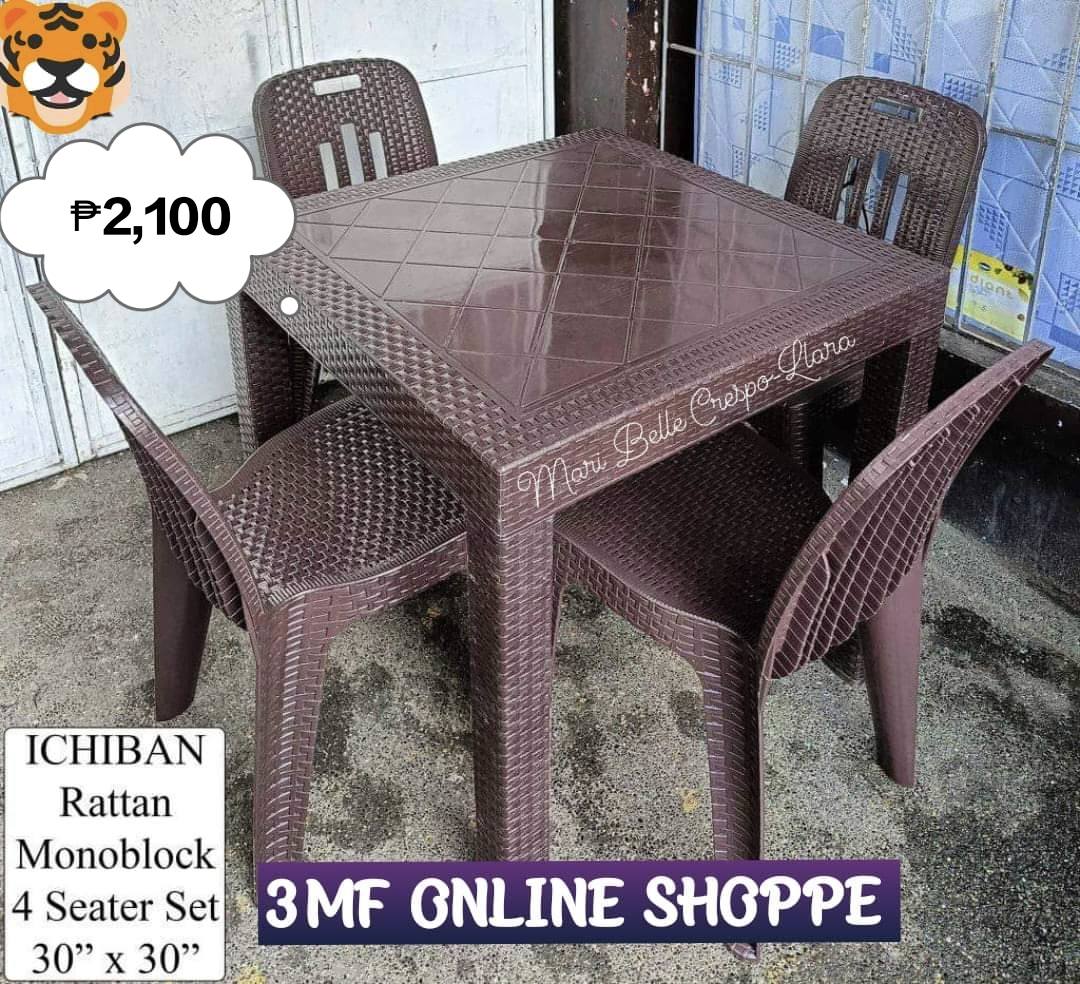 Lingayen Buy and Sell Group | Facebook