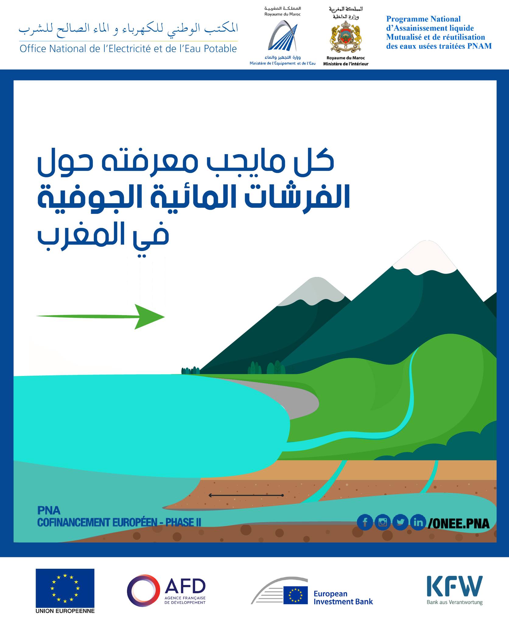 ONEE PNA - Cofinancement européen - Phase II | Rabat