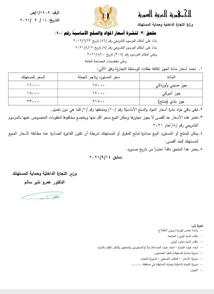 السوري حسن كامل الصباح مخترع أخبار الصناعة السورية Facebook