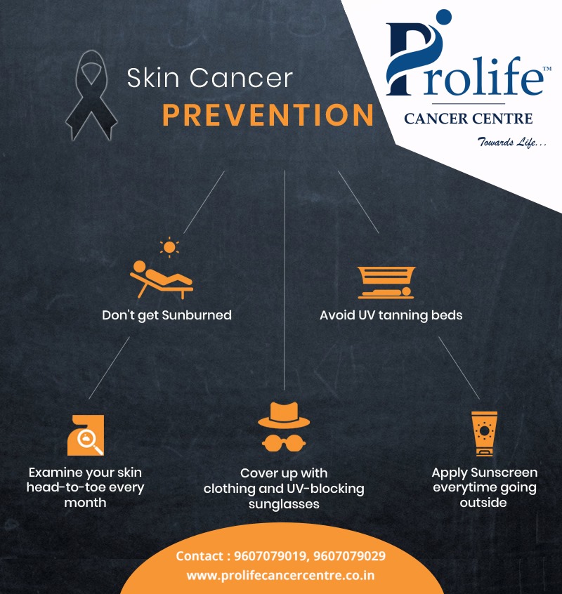 Skin cancer — the abnormal growth... - Prolife Cancer Centre | Facebook
