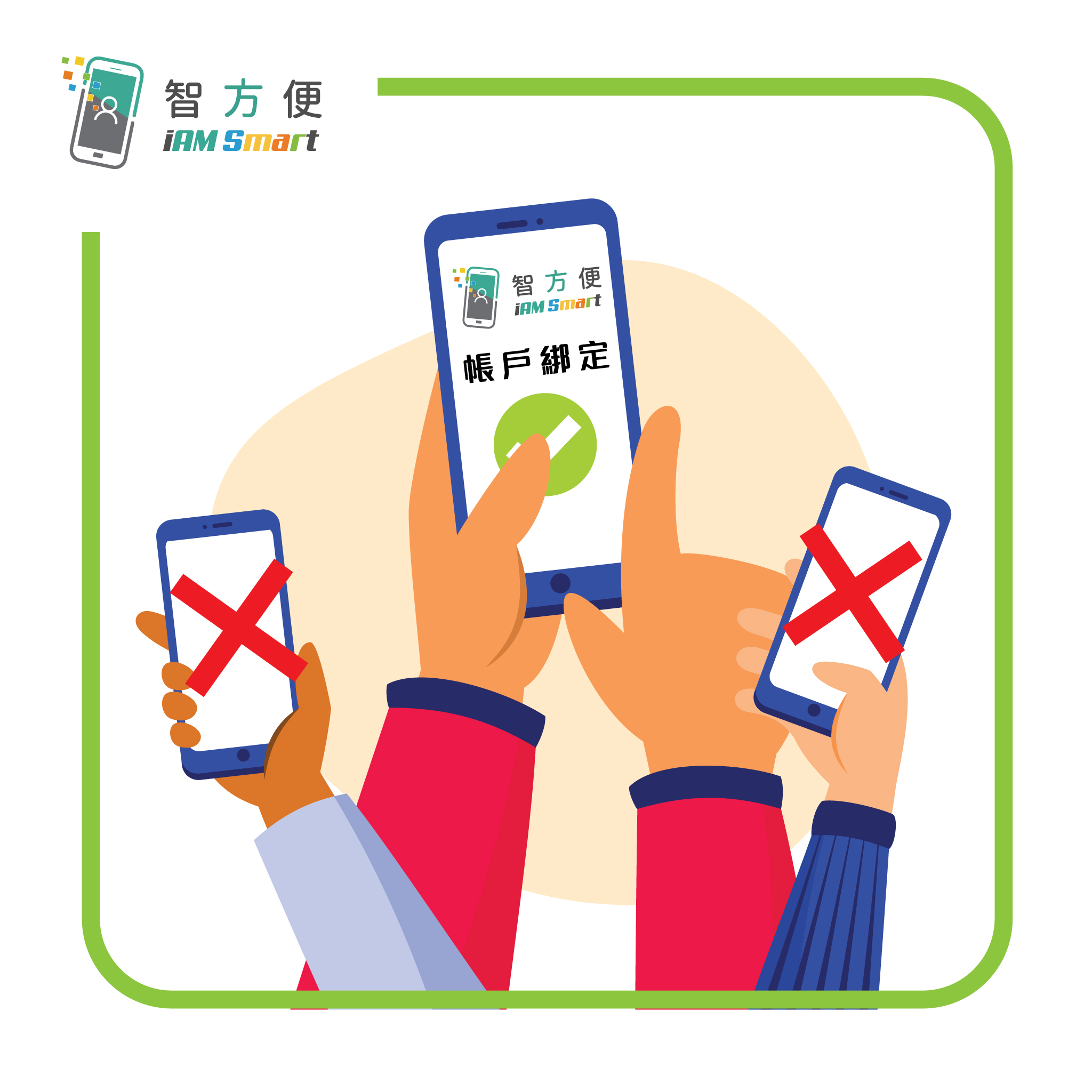 智方便」戶口綁定手機 Q&A 💭】... - 數字政策辦公室 Digital Policy Office | Facebook