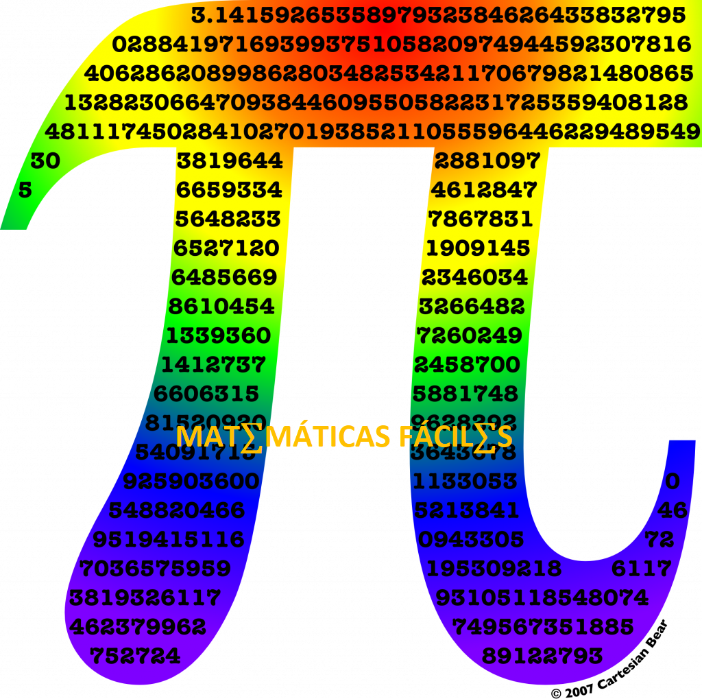 el-mejor-curso-de-lgebra-gratis-para-todos-matem-ticas-f-ciles