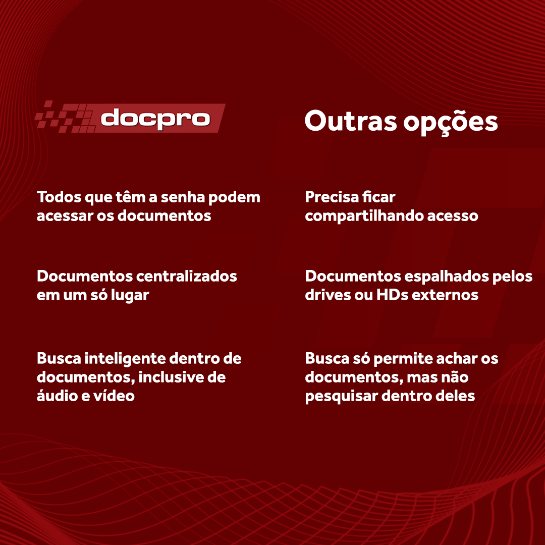 DocPro - Deixe seus arquivos mais organizados e fáceis de...