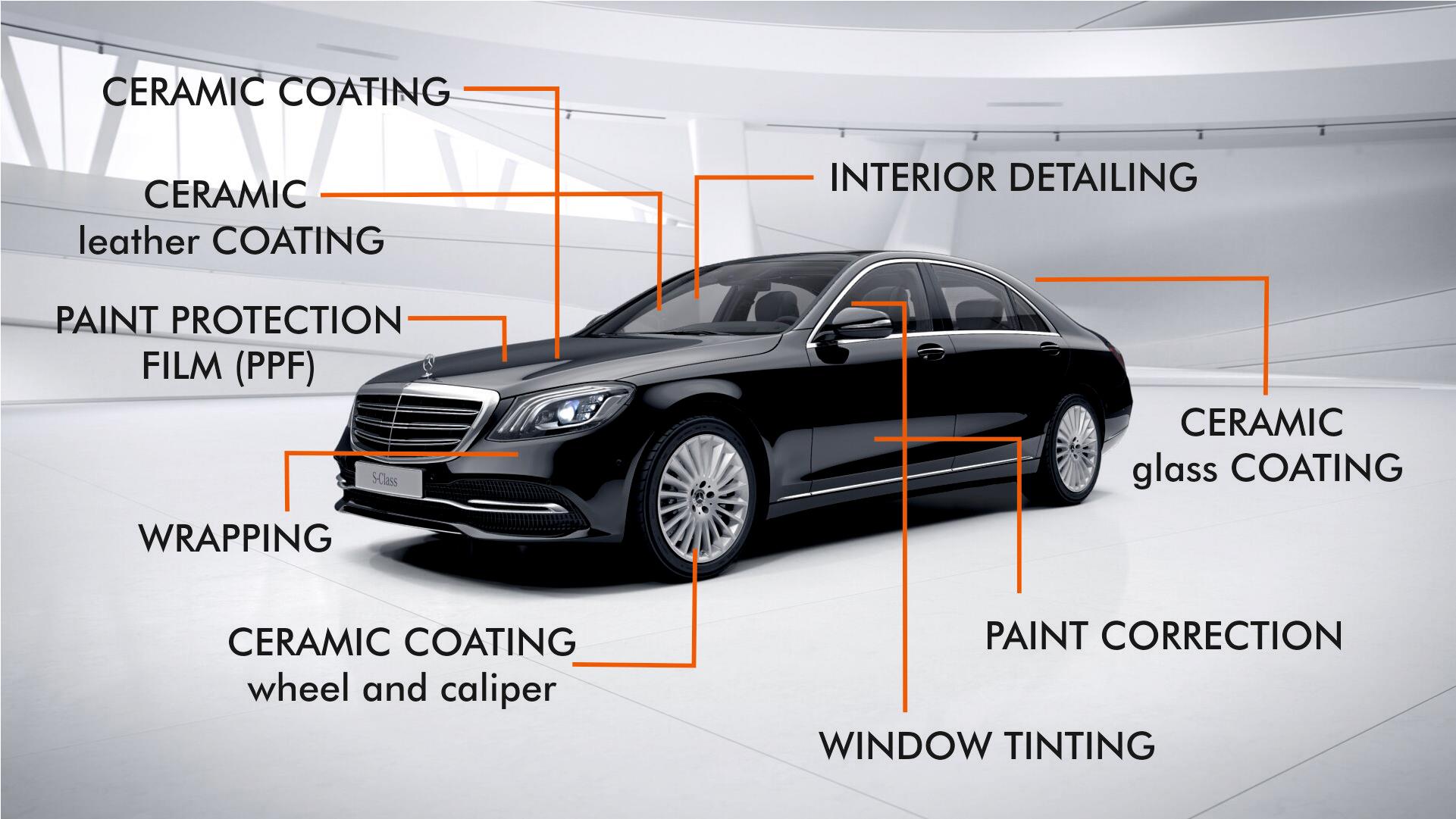 Matrix Customs | Rainham