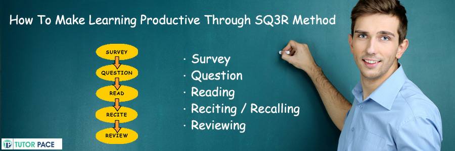Memory Method SQR 學習記憶 SQR