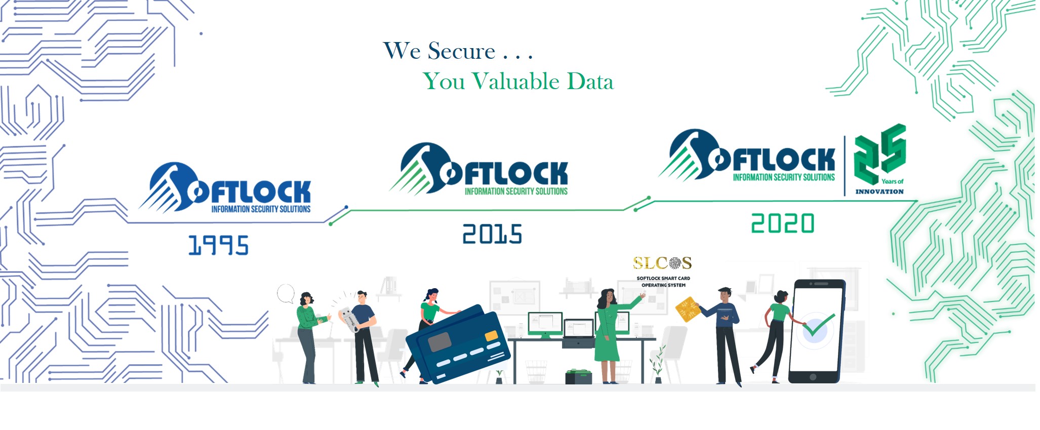 Simorchip - Did you know? The very first SSD was launched in 1976—and ...