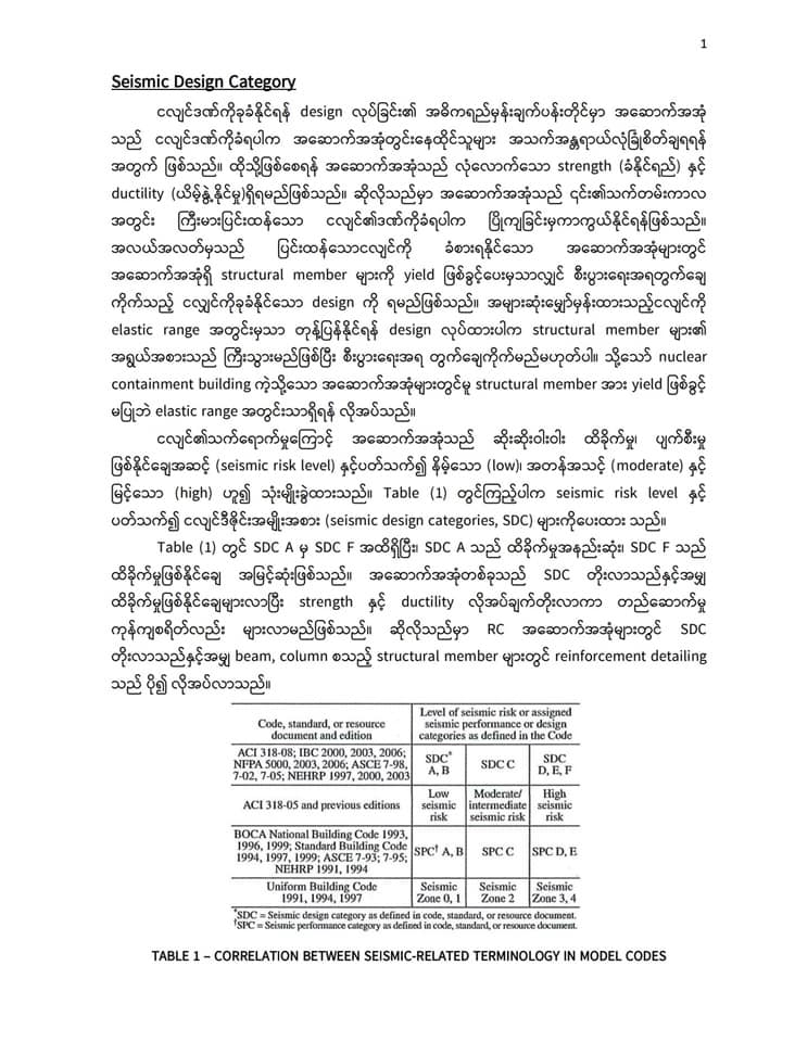 Myanmar Online Civil Engineering Society