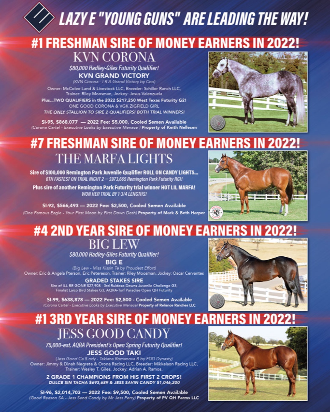 Lazy E Ranch - The Lazy E Ranch stallion roster is more powerful than ...