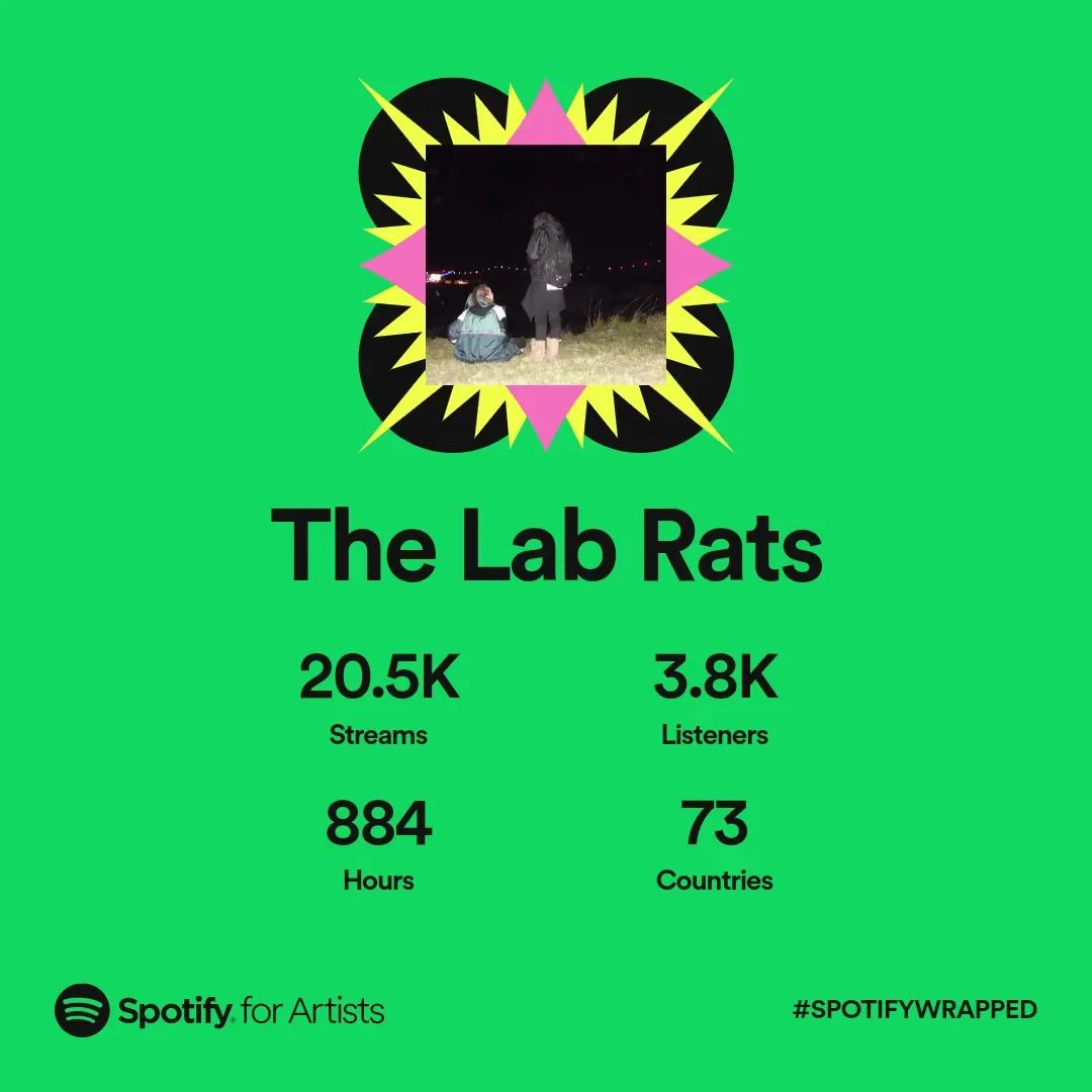 The Lab Rats