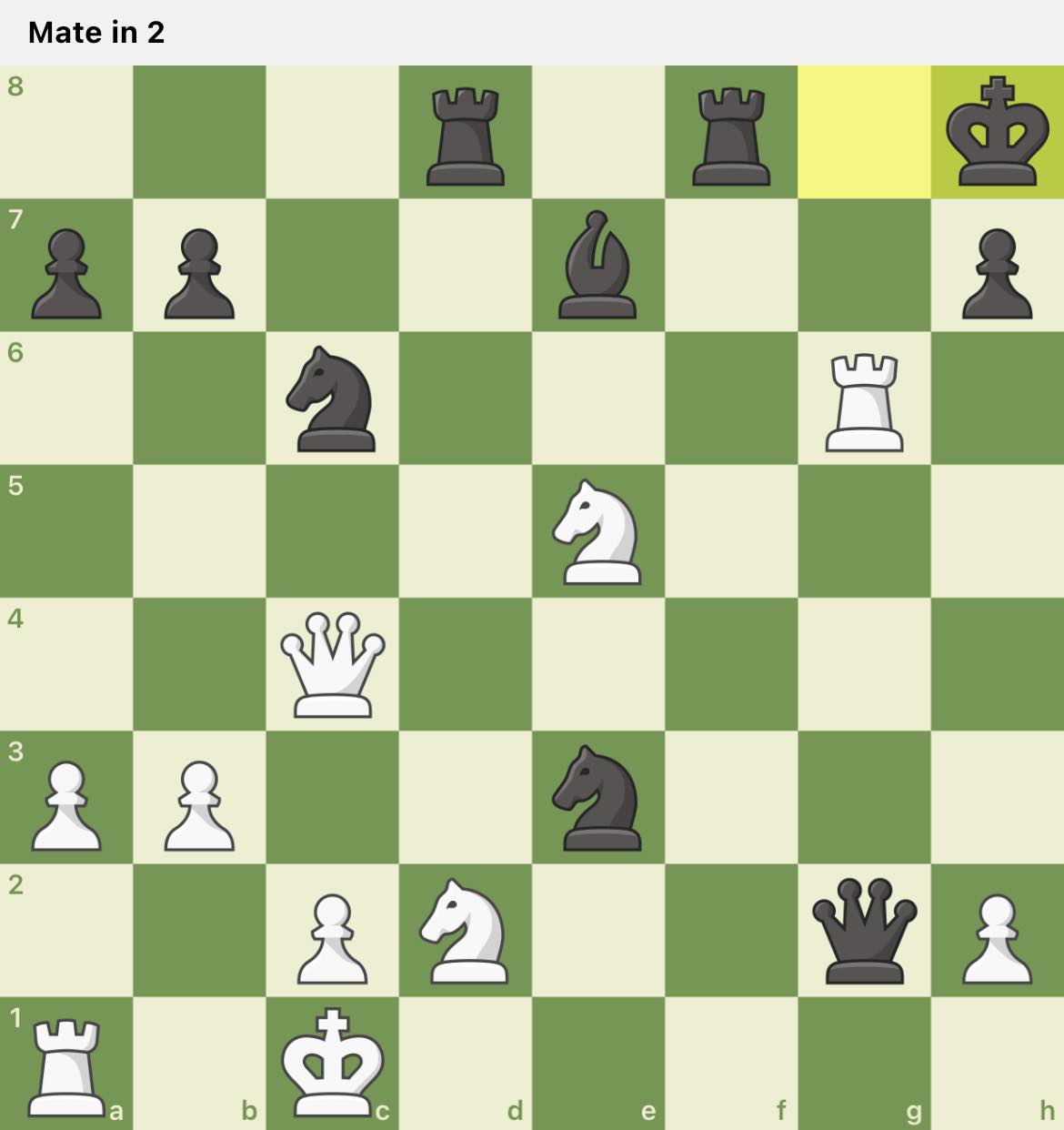 Check Mate in 2 [W] 😀 No need to pick their Queen😊👸
